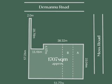 Land For Rent Munno Para Downs SA ES102472489