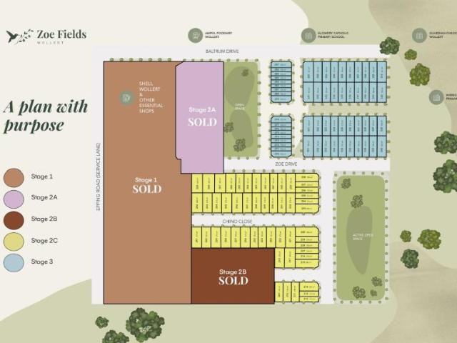 Land For Rent Wollert VIC ELS101580826