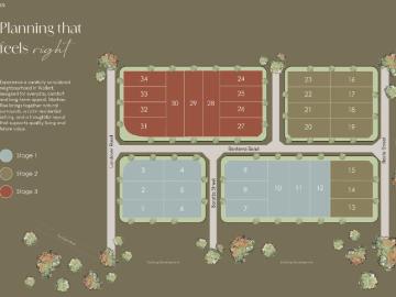 Land For Rent Wollert VIC ES101553897