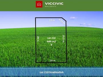 Land For Sale in Strathtulloh