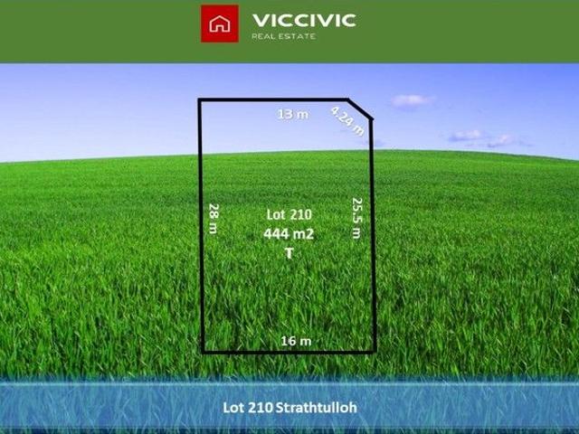 Land For Sale in Strathtulloh