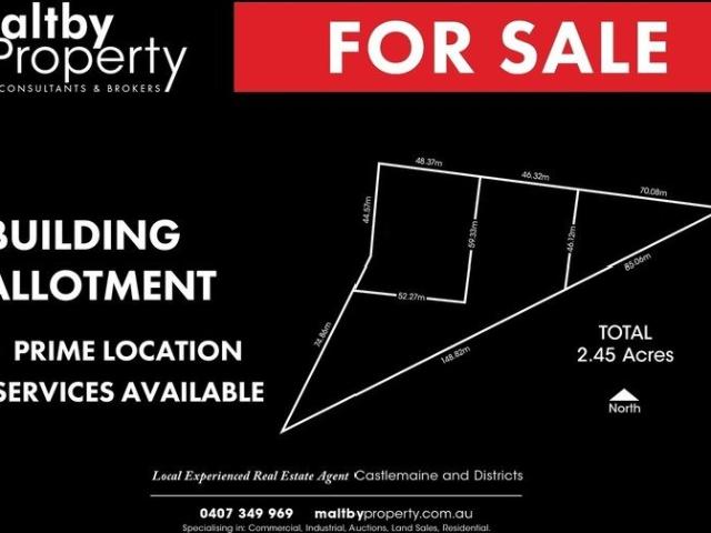 Land For Sale