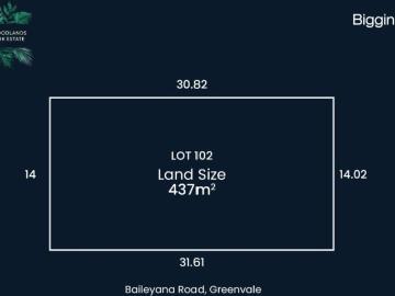 Land Greenvale VIC 101583094