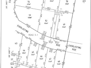 For Rent Land Kangaroo Flat VIC DS101583371