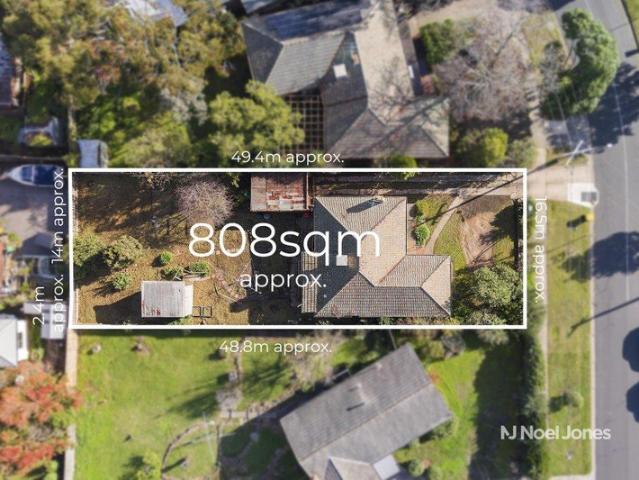 Land, Location, Opportunity