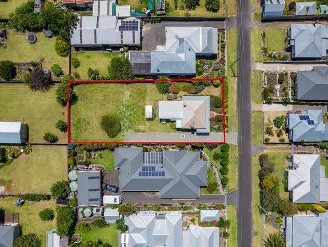 Land, location and potential