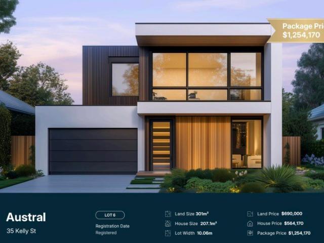 Land Registered! Land size from 250sqm to 610sqm. Dual Living Optional. Build Your Dream Home Now! Call 0422 835 066 for details