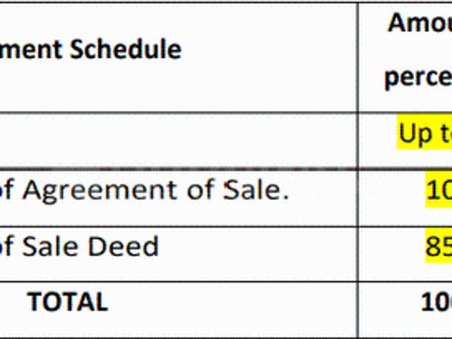 Lakkur Residential Plot For Sale Kolar