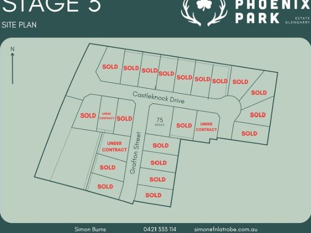 LAST REMAINING LOT PHOENIX PARK ESTATE