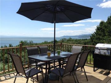 House for rent in Charlevoix-est