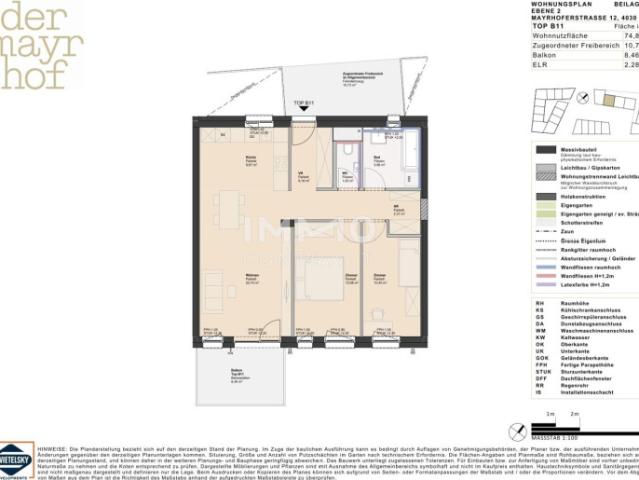 Leistbarer Wohntraum im Neubau 3 Zimmer Wohnung provisionsfrei!