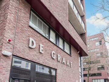 Olland, Meierijstad, Noord-Brabant - Terras