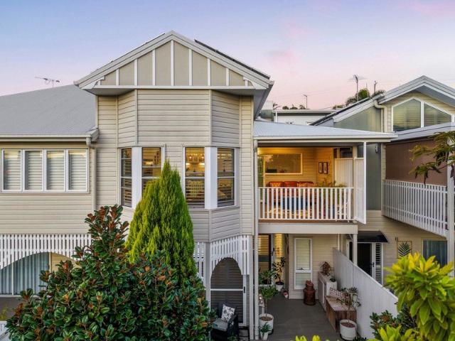 Lifestyle Location, Elevation and Scenic City Views