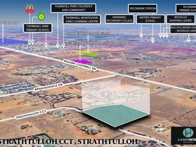 Lifestyle Property or Strategic Land Bank