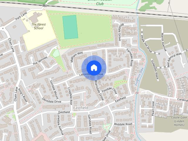 Littondale Avenue, Knaresborough