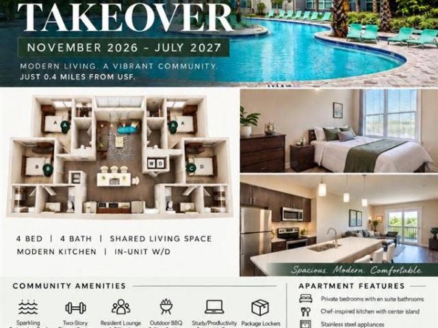 Looking for Sublet