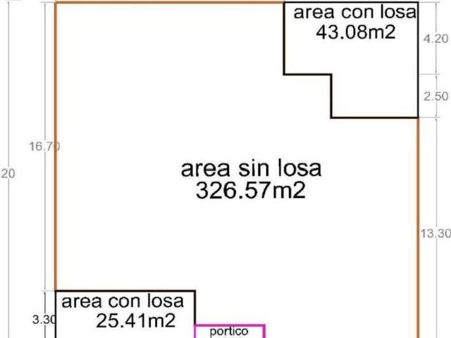 LOCAL COMERCIAL EN COL. LAS MISIONES TORREON COAH