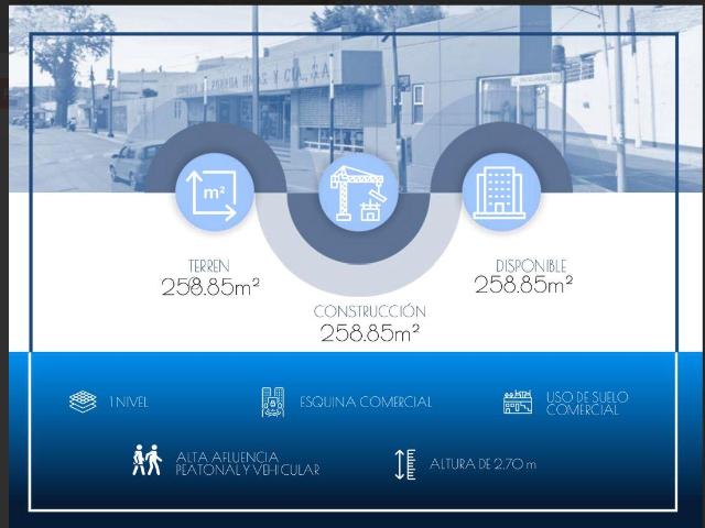 Local comercial en renta en San Lorenzo Tezonco, Iztapalapa ? A pie de calle y en esquina