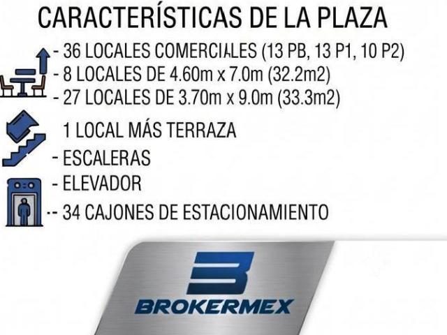 Local en Fraccionamiento Capital Norte