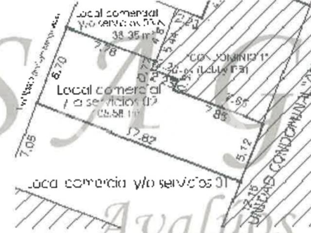 LOCAL EN RENTA EN CENTRO SUR