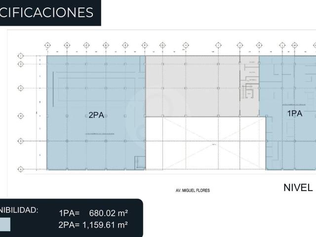 Locales Comerciales en Renta Coacalco Espacios para Marcas y Empresas