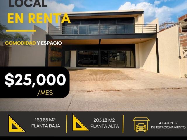 LOCALES EN RENTA EN PANORAMA