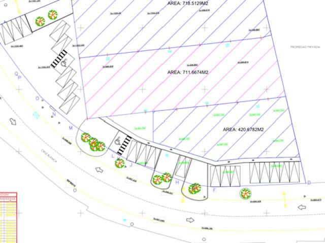 Locales en Terreno Comercial