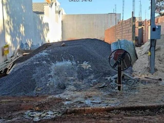 Localiza Negócios Imobiliários | Imóveis em Marechal Cândido Rondon/PR e Região