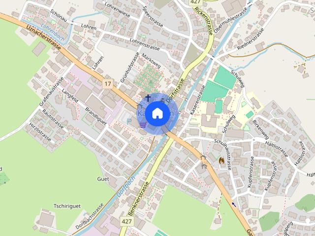 Localisation