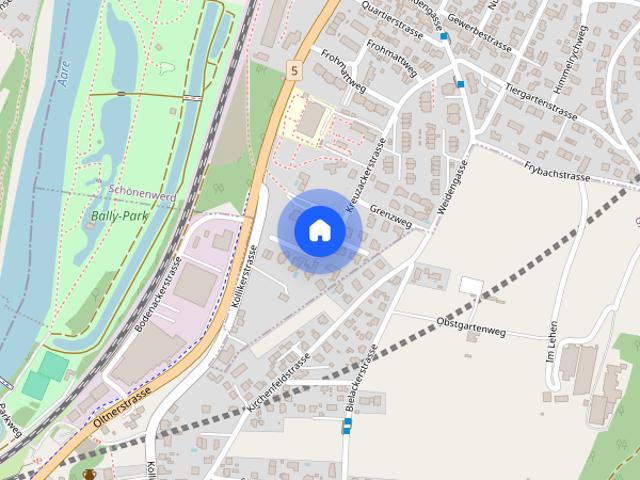 Localisation