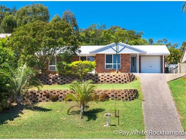 Location, Views & More!