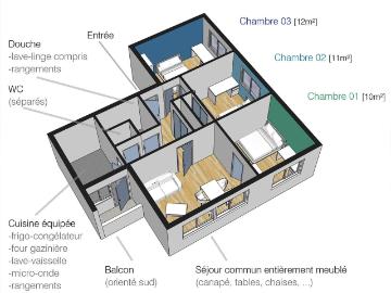 Location appartement 4 pièces Rennes Cleunay 35
