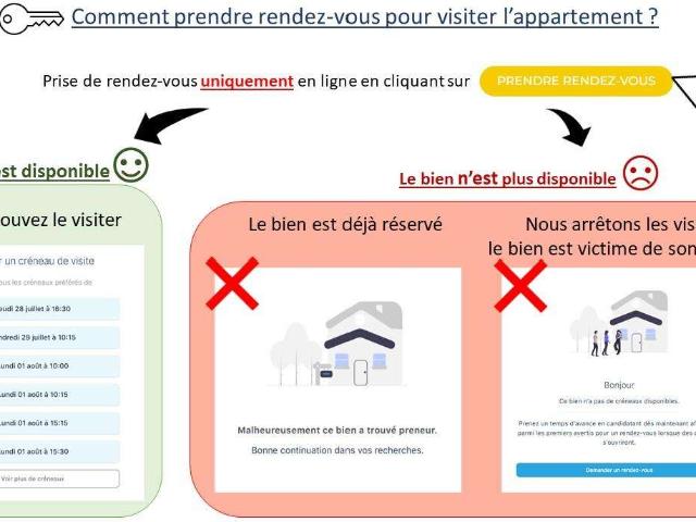 Location appartement 1 pièce Nantes Canclaux Mellinet 44