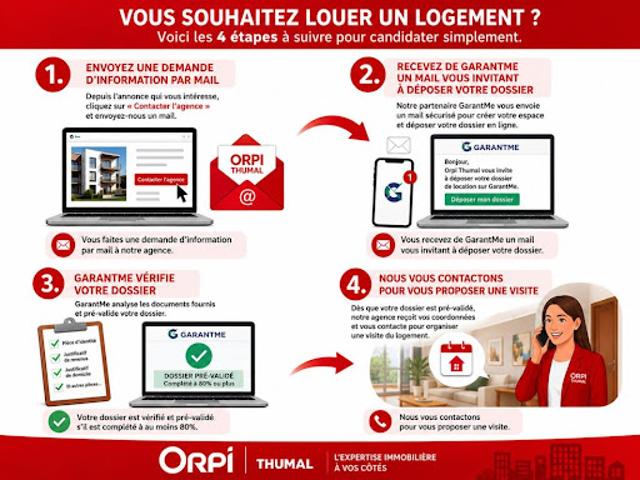 Location Appartement 2 pièces 42.86 m2 La Varenne Saint Hilaire