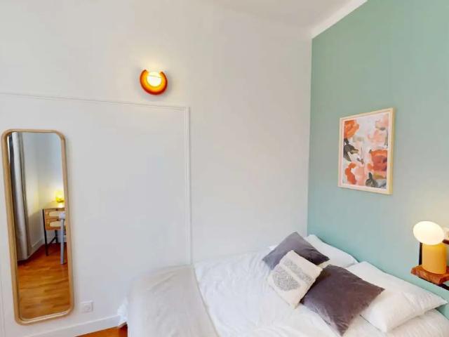 Location Appartement Avenue de l'Opéra, Paris