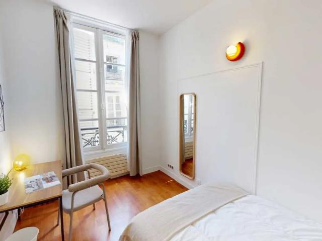 Location Appartement Avenue de l'Opéra, Paris