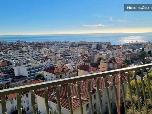 Location Appartement Avenue des Baumettes, Nice
