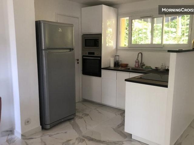 Location Appartement Avenue Édouard Grinda, Nice