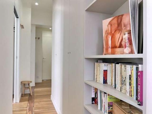 Location Appartement Meublé 2 chambres 38m² Sacré Cœur Paris