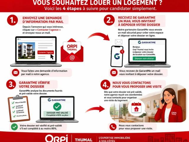 Location Appartement Rue d'Amboile, Ormesson sur Marne