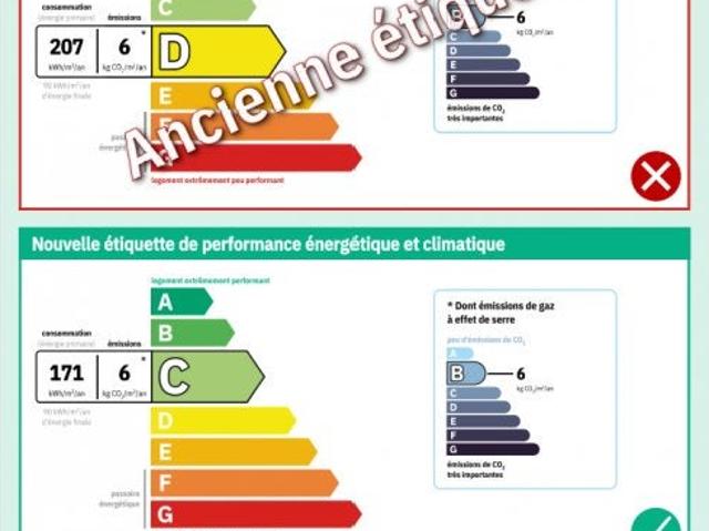 Location Appartement Rue de la Glacière, Paris