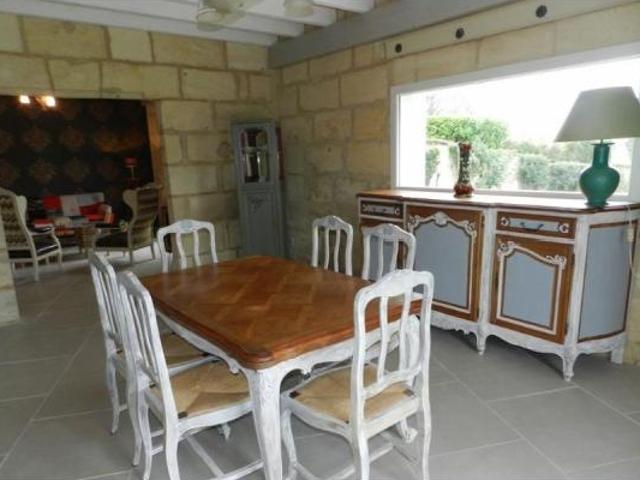 Location House Rue duffour dubergier, Bordeaux