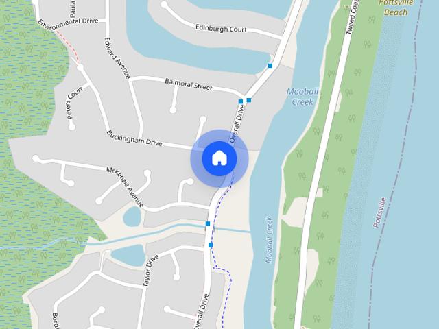 LOCATION, LOCATION, LOCATION
