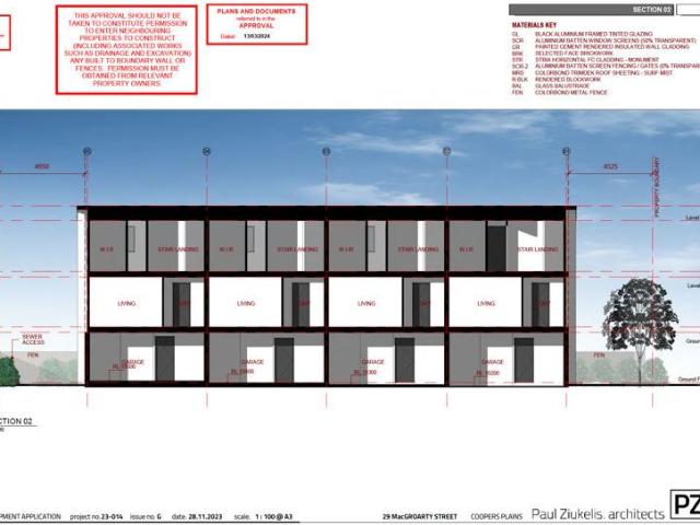LOCATION LOCATION LOCATION. DA approved for 4 massive 4bed/3bath/2car Villas!