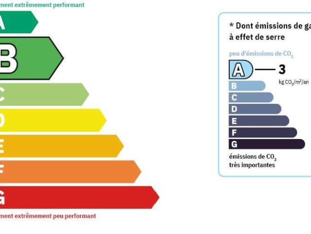 Location maison 5 pièces Saint Pierre en Auge 14