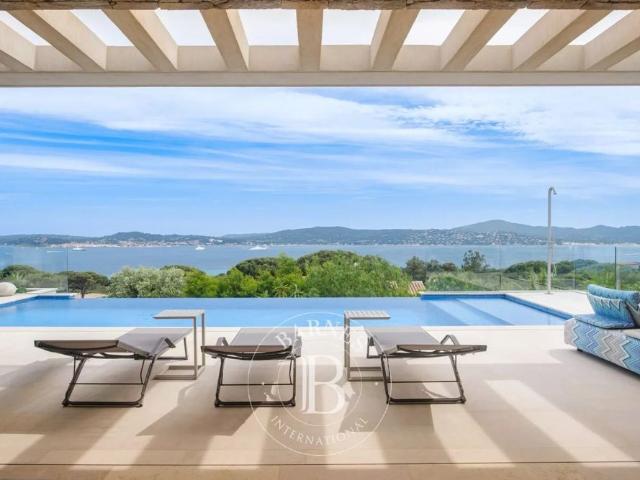 LOCATION SAISONNIERE GRIMAUD 5 CHAMBRES PISCINE A DEBORDEMENT