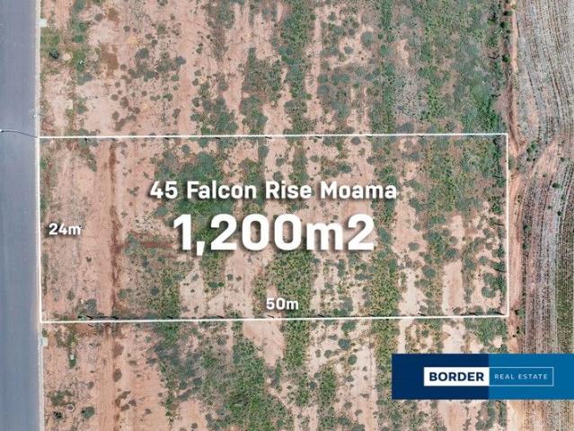 Location, size and titled
