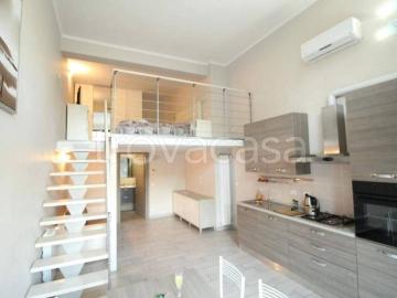 Loft in affitto a Milano via dei Fontanili, 5