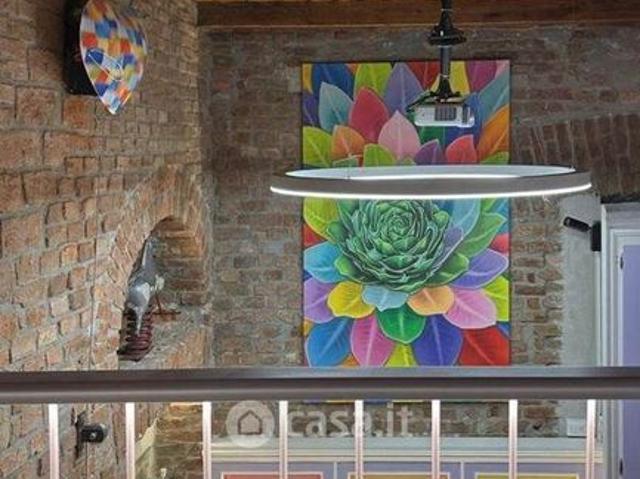 Loft in Affitto in Alzaia Naviglio Pavese 274 a Milano