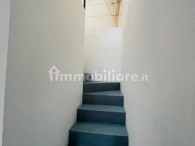 Loft via Tucidide 56, Ortica, Milano